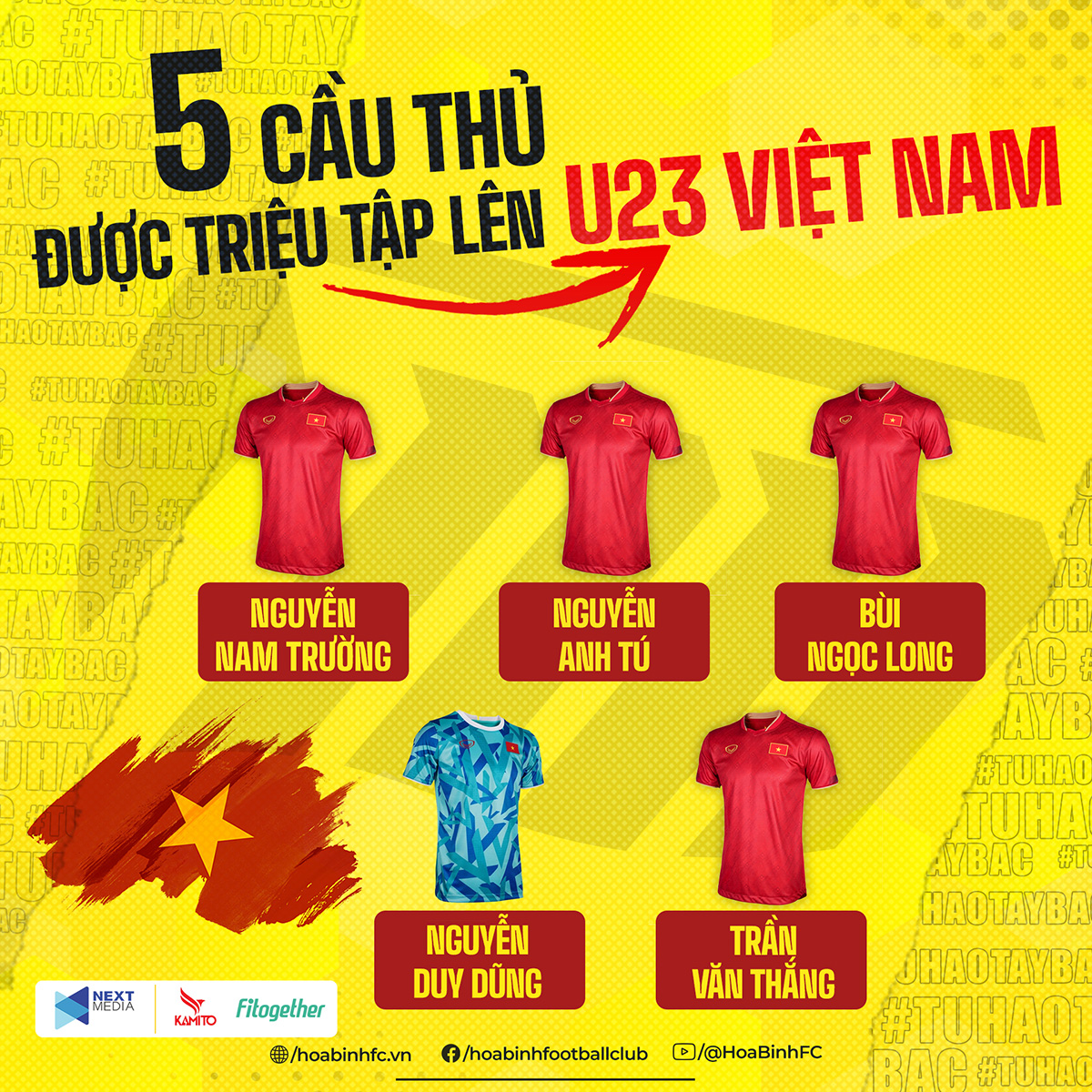 5 cầu thủ Hòa Bình FC được triệu tập lên U23 Việt Nam